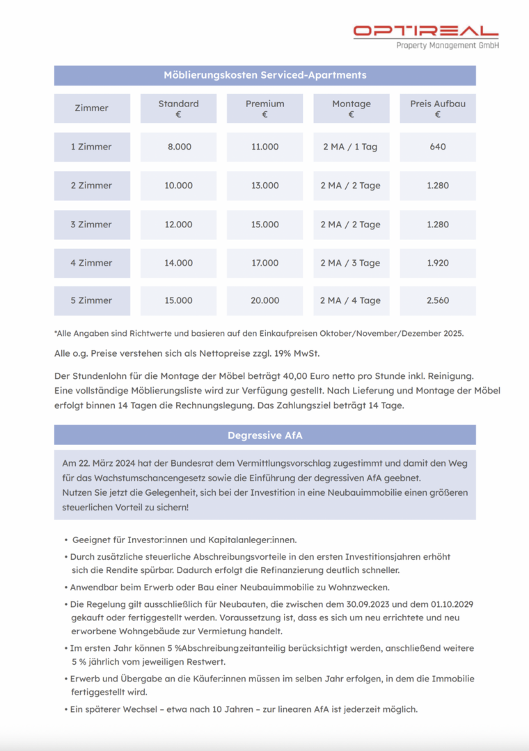 unverbindliches Renditebeispiel für Kapitalanleger