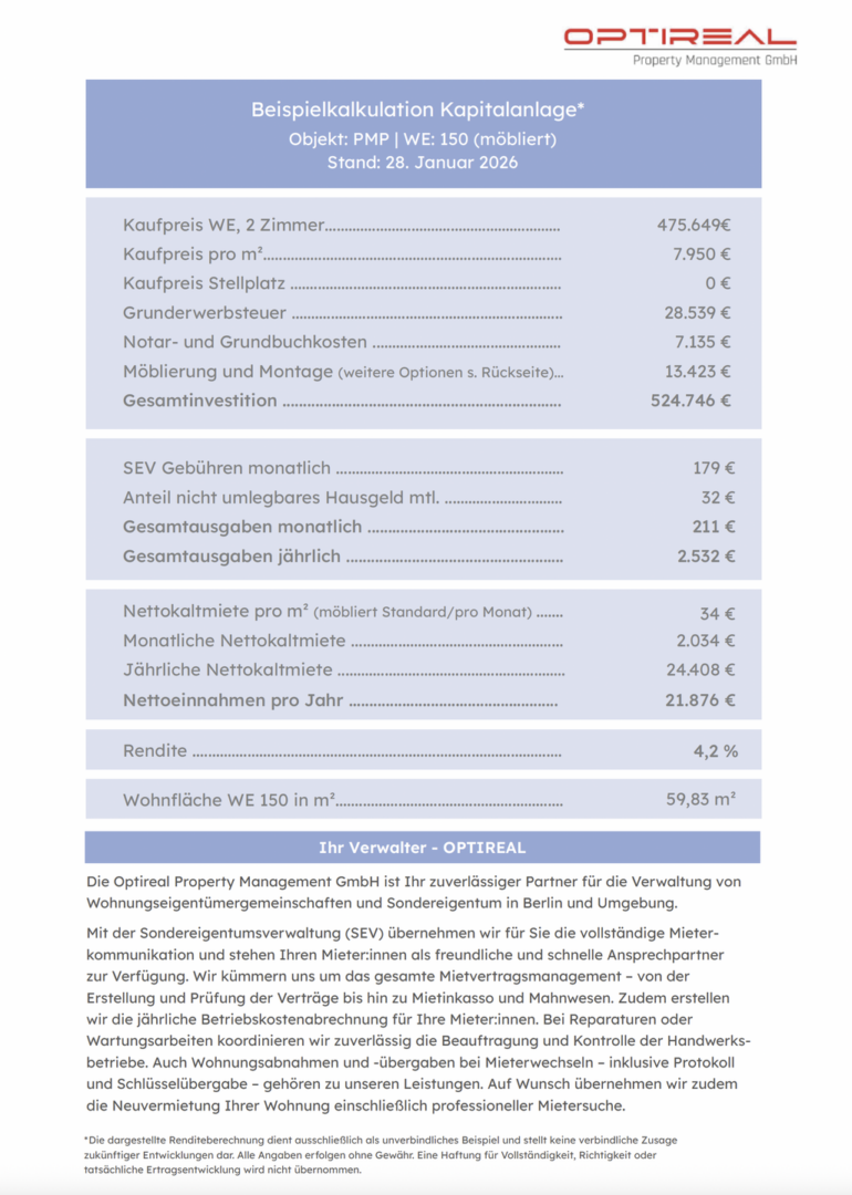 unverbindliches Renditebeispiel für Kapitalanleger